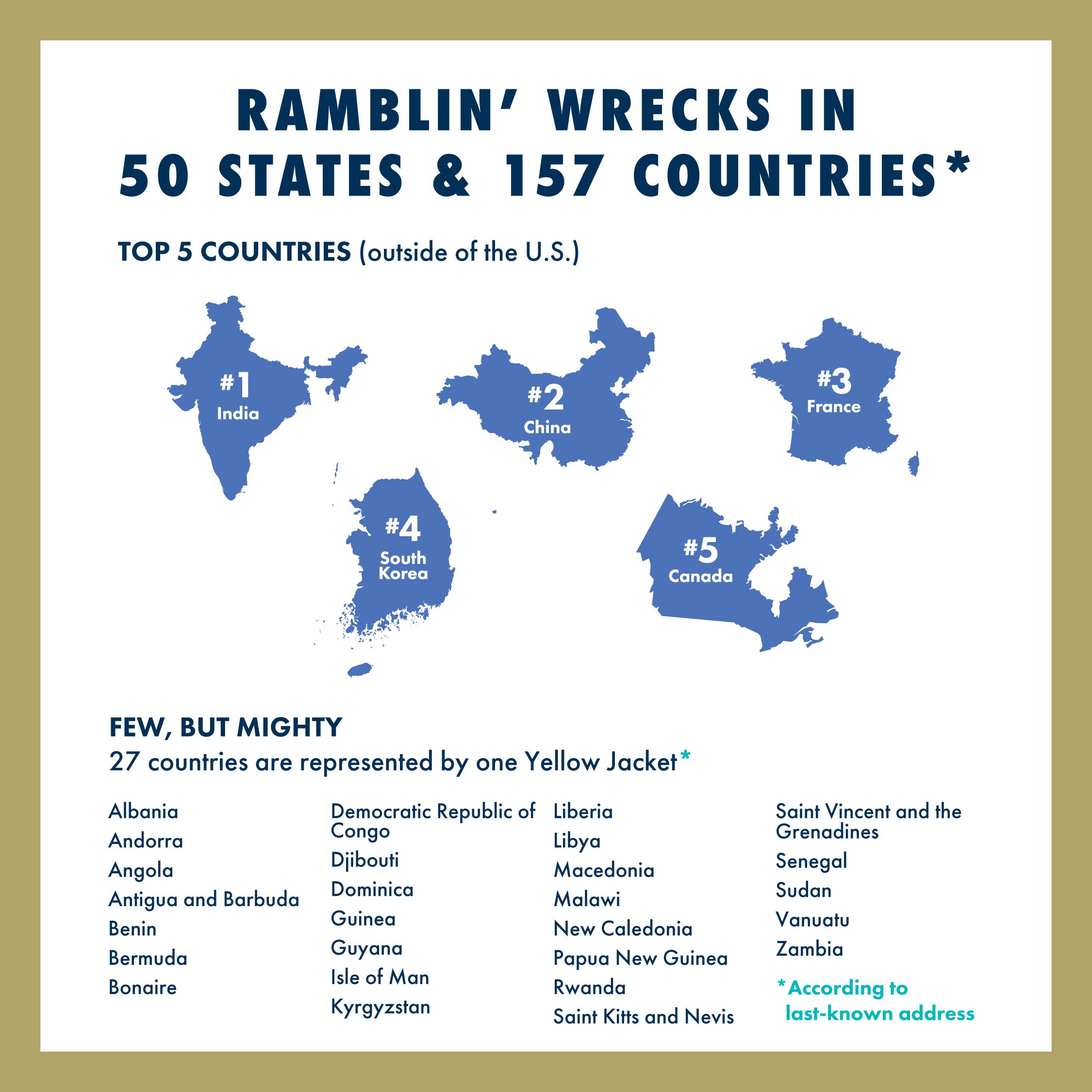 Ramblin' Wrecks In 50 States & 157 Countries
